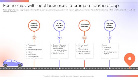 Partnerships With Local Businesses Step By Step Guide For Creating A Mobile Rideshare App