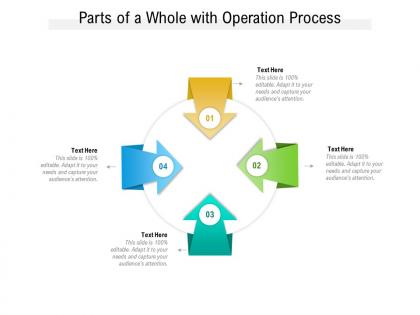 Parts of a whole with operation process