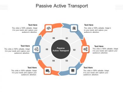 Passive active transport ppt powerpoint presentation infographics smartart cpb