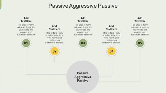 Passive Aggressive Passive In Powerpoint And Google Slides Cpb