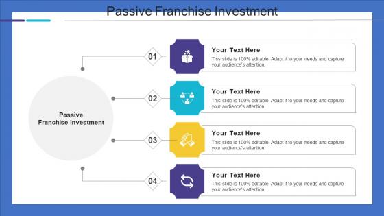 Passive Franchise Investment Ppt Powerpoint Presentation Infographics Design Templates Cpb