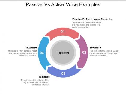 Passive vs active voice examples ppt powerpoint presentation layouts show cpb