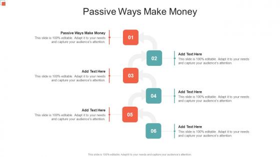 Passive Ways Make Money In Powerpoint And Google Slides Cpb