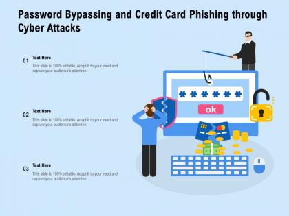 Password bypassing and credit card phishing through cyber attacks