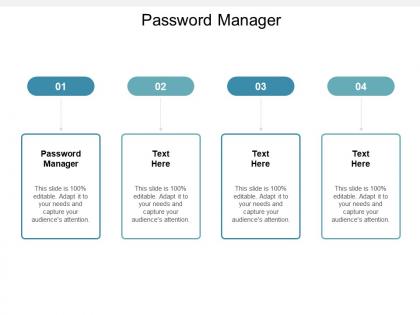 Password manager ppt powerpoint presentation infographic template tips cpb