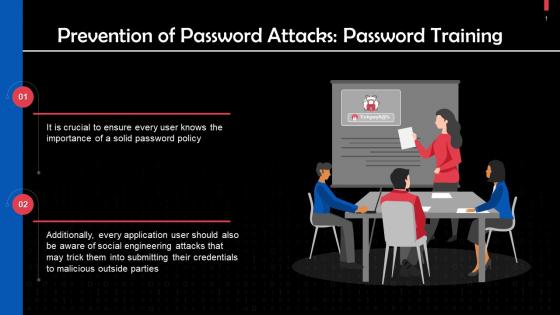 Password Training In Organizations To Prevent Password Attacks Training Ppt
