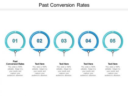 Past conversion rates ppt powerpoint presentation inspiration background image cpb