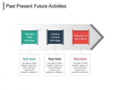 Past present future activities powerpoint slides