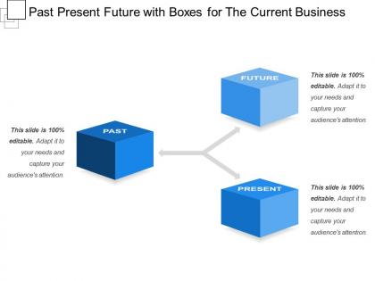 Past present future with boxes for the current business