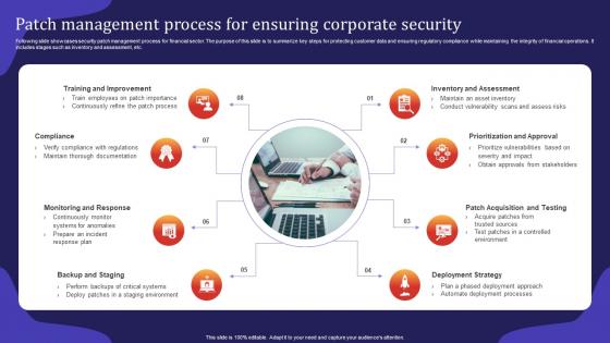 Patch Management Process For Ensuring Corporate Security