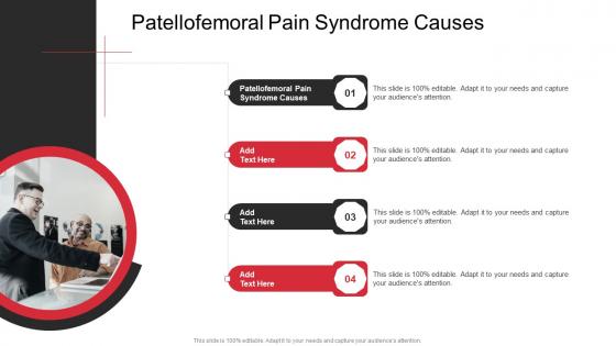 Patellofemoral Pain Syndrome Causes In Powerpoint And Google Slides Cpb