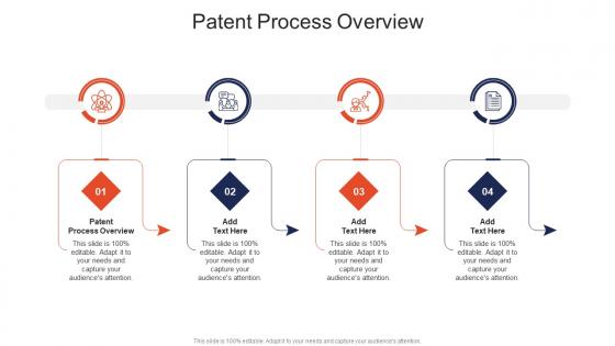 Patent Process Overview In Powerpoint And Google Slides Cpb