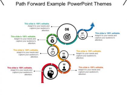 Path Forward PowerPoint Presentation and Slides PPT Presentation ...