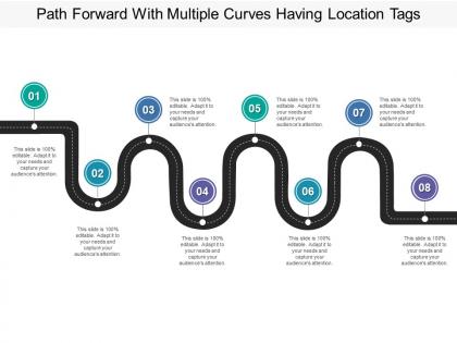 Path forward with multiple curves having location tags