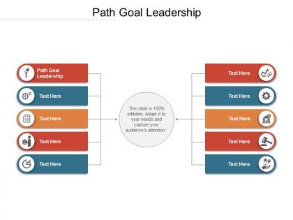 Path goal leadership ppt powerpoint presentation layouts designs download cpb
