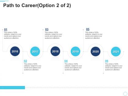 Path to career option 2 of 2 10 minutes self introduction ppt powerpoint presentation styles information
