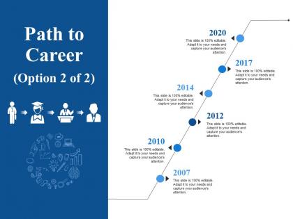 Path to career ppt infographics deck