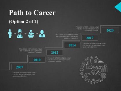 Path to career ppt slides