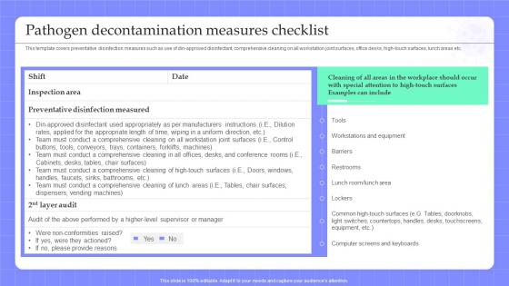Pathogen Decontamination Measures Checklist Pandemic Business Strategy Playbook
