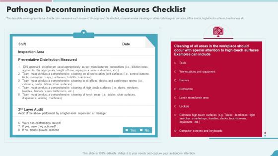 Pathogen Decontamination Measures Checklist Post Pandemic Business Playbook