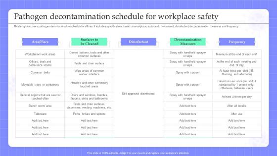 Pathogen Decontamination Schedule For Workplace Safety Pandemic Business Strategy Playbook