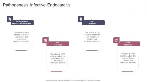 Pathogenesis Infective Endocarditis In Powerpoint And Google Slides Cpb