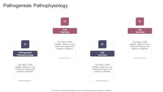 Pathogenesis Pathophysiology In Powerpoint And Google Slides Cpb
