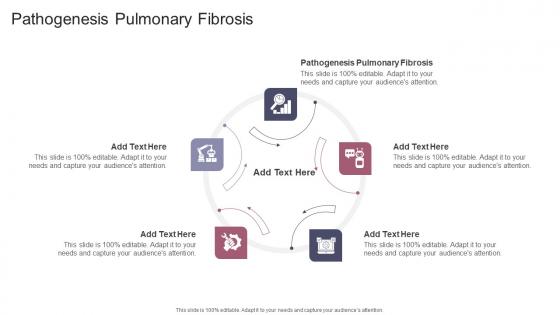 Pathogenesis Pulmonary Fibrosis In Powerpoint And Google Slides Cpb