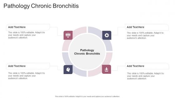 Pathology Chronic Bronchitis In Powerpoint And Google Slides Cpb