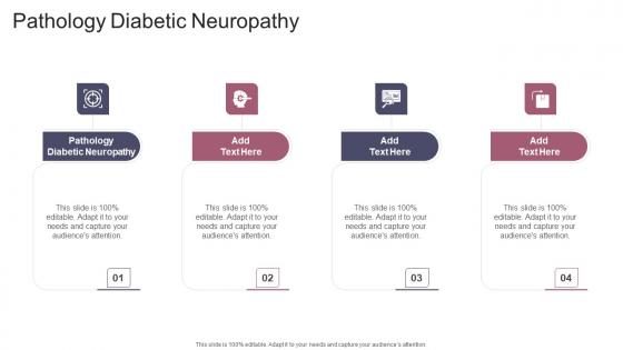 Pathology Diabetic Neuropathy In Powerpoint And Google Slides Cpb