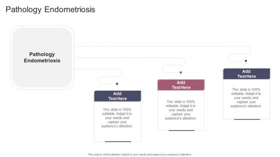 Pathology Endometriosis In Powerpoint And Google Slides Cpb