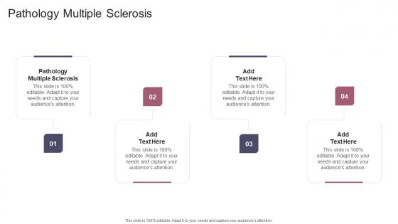 Pathology Multiple Sclerosis In Powerpoint And Google Slides Cpb