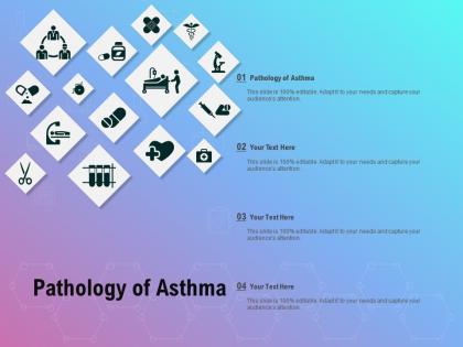 Pathology of asthma ppt powerpoint presentation summary images
