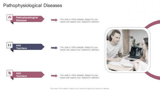 Pathophysiological Diseases In Powerpoint And Google Slides Cpb