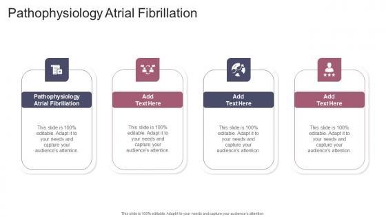 Pathophysiology Atrial Fibrillation In Powerpoint And Google Slides Cpb