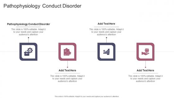 Pathophysiology Conduct Disorder In Powerpoint And Google Slides Cpb