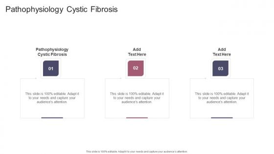 Pathophysiology Cystic Fibrosis In Powerpoint And Google Slides Cpb