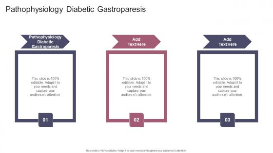 Pathophysiology Diabetic Gastroparesis In Powerpoint And Google Slides Cpb