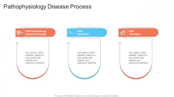 Pathophysiology Disease Process In Powerpoint And Google Slides Cpb
