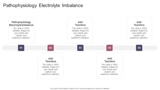 Pathophysiology Electrolyte Imbalance In Powerpoint And Google Slides Cpb
