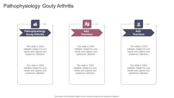 Pathophysiology Gouty Arthritis In Powerpoint And Google Slides Cpb
