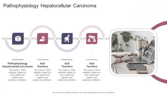Pathophysiology Hepatocellular Carcinoma In Powerpoint And Google Slides Cpb