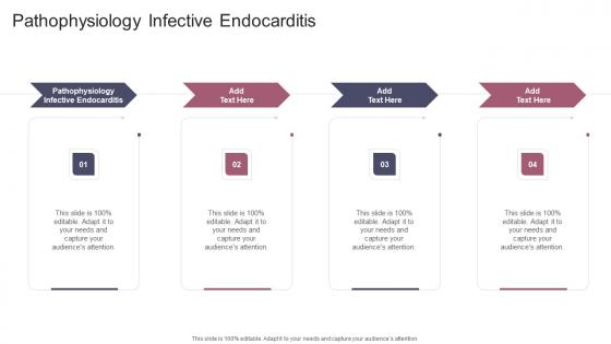 Pathophysiology Infective Endocarditis In Powerpoint And Google Slides Cpb