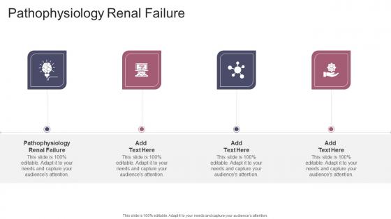 Pathophysiology Renal Failure In Powerpoint And Google Slides Cpb