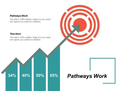 Pathways work ppt powerpoint presentation diagram ppt cpb