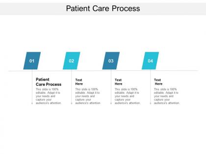 Patient care process ppt powerpoint presentation pictures deck cpb