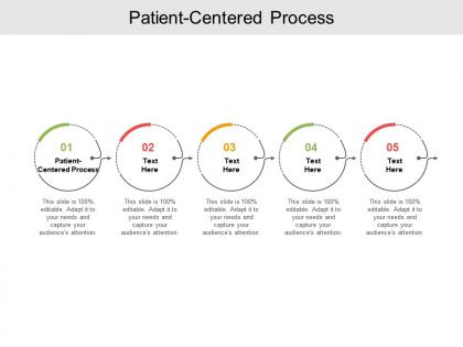 Patient centered process ppt powerpoint presentation layouts graphics pictures cpb