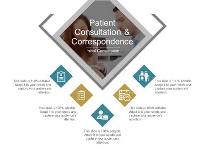 Patient consultation and correspondence ppt examples