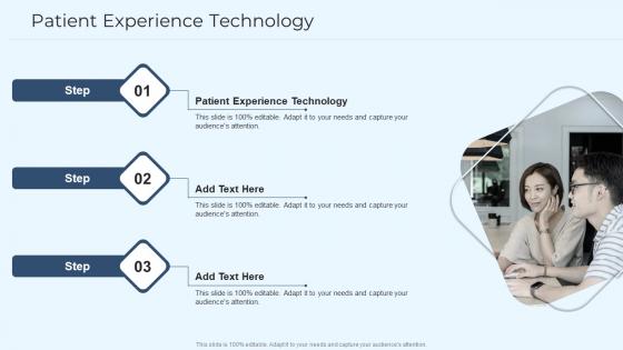 Patient Experience Technology In Powerpoint And Google Slides Cpb