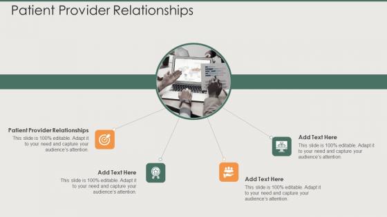 Patient Provider Relationships In Powerpoint And Google Slides Cpb